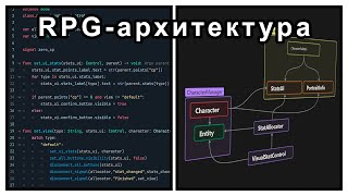 Сложности Архитектуры Кода в RPG-Проекте