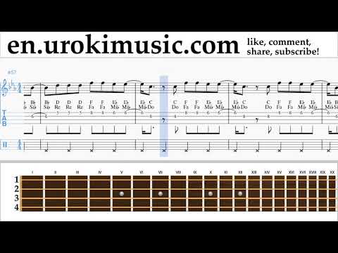 How to Play Ukulele Reik ft. Ozuna, Wisin - Me Niego Tabs um-a352