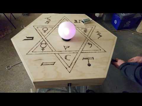 Skeleton key table 3