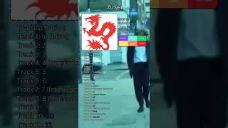“ZUSHI” Dean Blunt review #art #artpop #music #artist