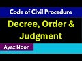 Decree Order And Judgment CPC Ayaz Noor