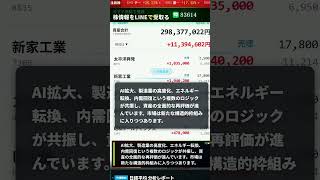 #日本株 #株式投資 #日本株投資 #投資初心者 #資産運用 #株式市場 #日経平均 #高配当株 #成長株 #バリュー株 #デイトレード #スイングトレード #長期投資 #配当生活 #投資戦略