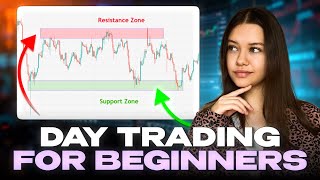 Options Trading Levels of Support and Resistance! Day Trading for Beginners!
