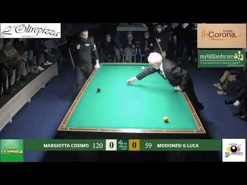Margiotta Cosimo - Modonesi Gianluca