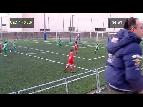 Resum Jornada 17. FUNDACIO UE CORNELLA ALEVI B-LEVANTE LAS PLANAS FC B