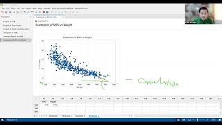 Measure 20   Scatter Plot