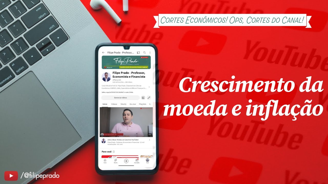 Crescimento da moeda e inflação