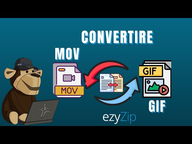 Come Convertire MOV in GIF in Pochi Secondi!