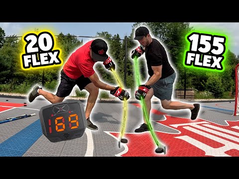 We Tested EVERY flex with a Radar Gun