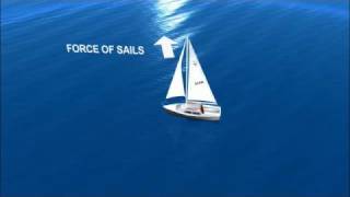 The Physics of Sailing - KQED QUEST