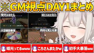 ホロ金策サバイバル2DAY1のGMししろん視点おもしろシーンまとめ【ホロライブ/獅白ぼたん/Vtuber/切り抜き】