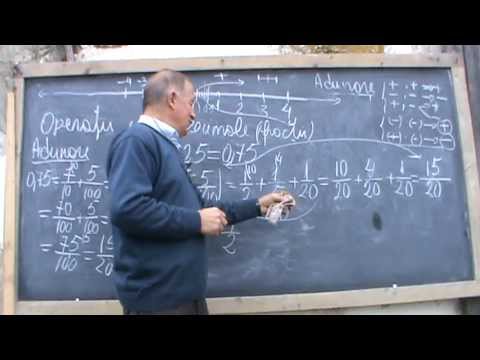 6/7 Lectia 2 - Matematica e pe note - Semnele la Algebra pe intelesul tau cu Proful Online Ioan Ursu