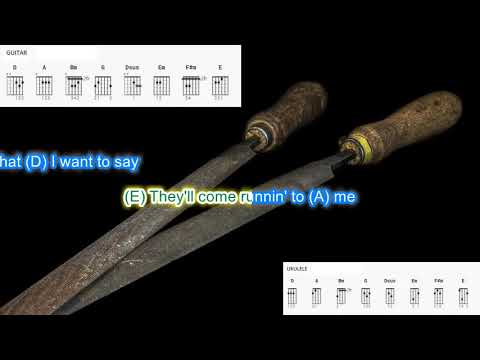 Handy Man by James Taylor play along with scrolling guitar chords and lyrics