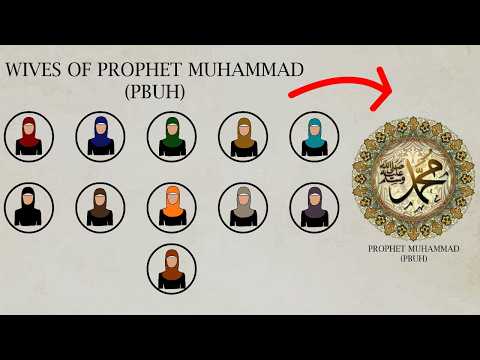 The Wives of the Prophet ﷺ – Stories That Will Move Your Heart