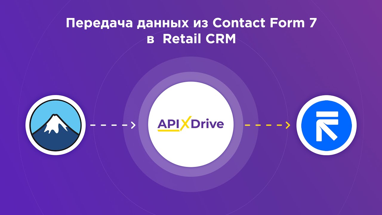 Как настроить выгрузку данных из Contact Form 7 в Retail CRM?