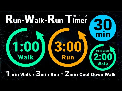28-Minute Run-Walk-Run Timer: 1min Walk / 3min Run (No Music)