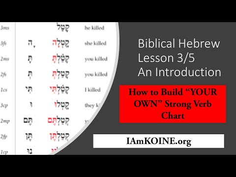 Biblical Hebrew Lesson 3 of 5: How to build "YOUR OWN" Strong Verb Chart: An Introduction