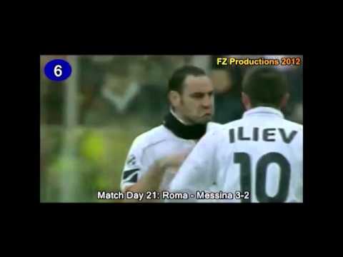 I GOL PIU' BELLI DI RICCARDO ZAMPAGNA IN SERIE A