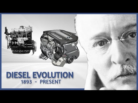 , title : 'HISTORIA Y EVOLUCIÓN MOTORES DIESEL ÚLTIMOS 100 AÑOS ✅'