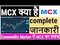 what is mcx market | commodity market kya hota hai | how to invest in mcx market | trading in mcx