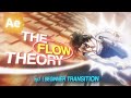 How to ACTUALLY EDIT in The FLOW Style | EP. 1 | After Effects