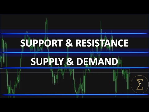 Video Ultimate Supply Demand MT5