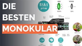 Die 8 besten Monokular