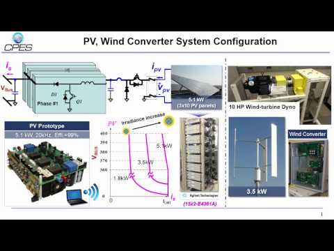 download lagu mp3 mp4 If Testbed, download mp3 If Testbed free download mp3, download mp3 If Testbed