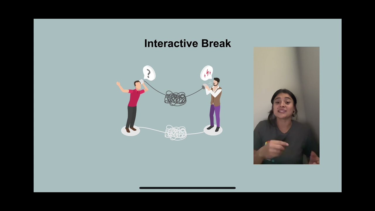 Chapter 11: interpersonal Communication