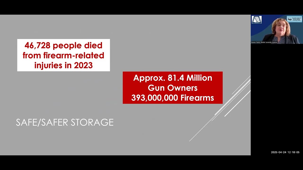 Firearm Injury Protection 4-24-25