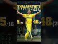 Csk Team Automobile Punjabisong Ipl2025 India Chenaisuperkings Rcb Billa