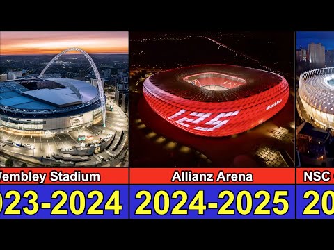 Champions League Final All Stadiums (1955-2025)