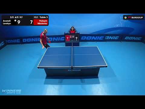16:20 Anatolii Levshyn - Maksym Nikolenko 10.08.2023 TT Euro.Cup  Ukraine Star. TABLE 3