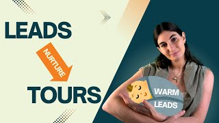 Turn Real Estate Leads Into Tours Fast | Nurturing Multifamily Marketing Prospects