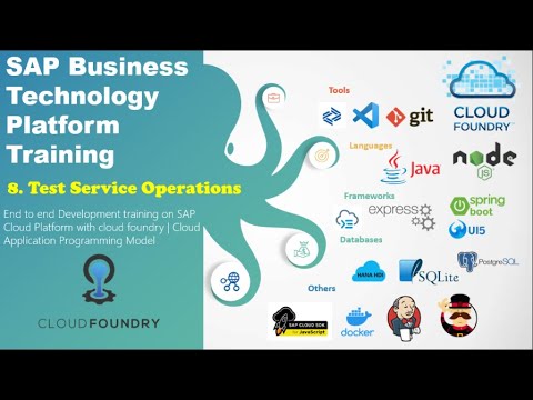 SAP BTP CAPM Professional Development Training | Corporate Training on BTP with HANA Cloud | CAPM