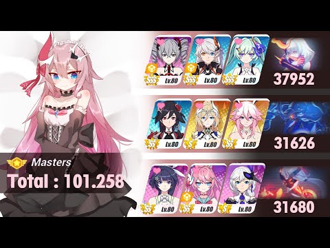 Honkai Impact - Memorial Arena (Master) W29 - Doom [37952]* Tonatiuh [31626]* SK [31680]