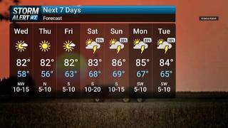 Tuesday Evening Forecast 8/25/26