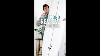 60 Second Review - Lost Glydra
