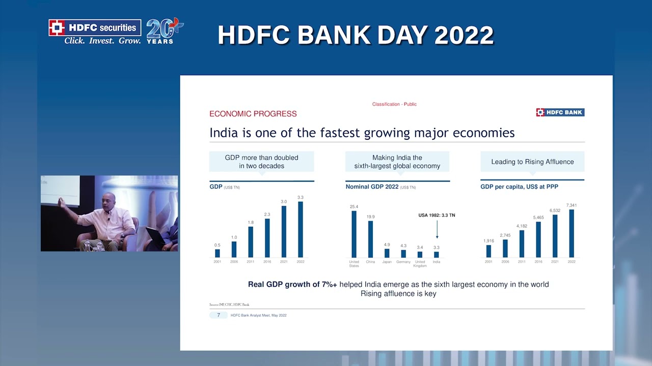Overview of the Bank | Mr. Sashi Jagdishan, Mr. Srinivasan Vaidyanathan | HDFC Bank
