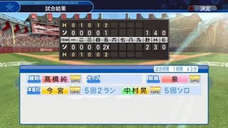 周東の足は盗塁だけでははい　配球を変えた結果