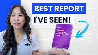 The BEST Ever Market Research Report Example For B2B Marketing