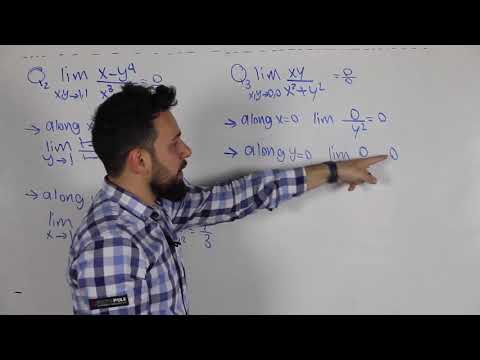 14.2 Limits | Anas Abu Zahra