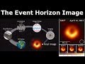 4 Billion Solar Mass Black Hole In M87 - Event Horizon Telescope