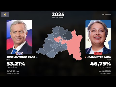 Elecciones presidenciales de Chile en la Región Metropolitana de Santiago (1989 - 2025)