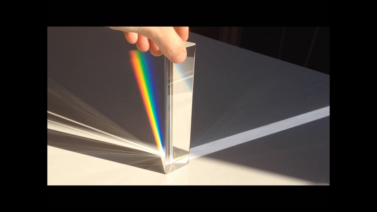 El prisma de Newton - White light through prism