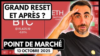 🩸HISTORIC DAY for the CRYPTO MARKET: The DANGER of LEVERS 💣