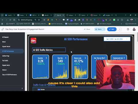 Google Dmca Dashboard