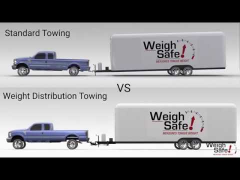 How A Weight Distribution Hitch Works