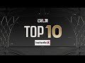 Betsafe LKL Top 10 Kovas