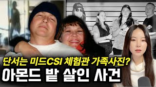 Download lagu *International Crime* Body Found in a California Almond Orchard! Who is the Suspect in the CCTV F... mp3